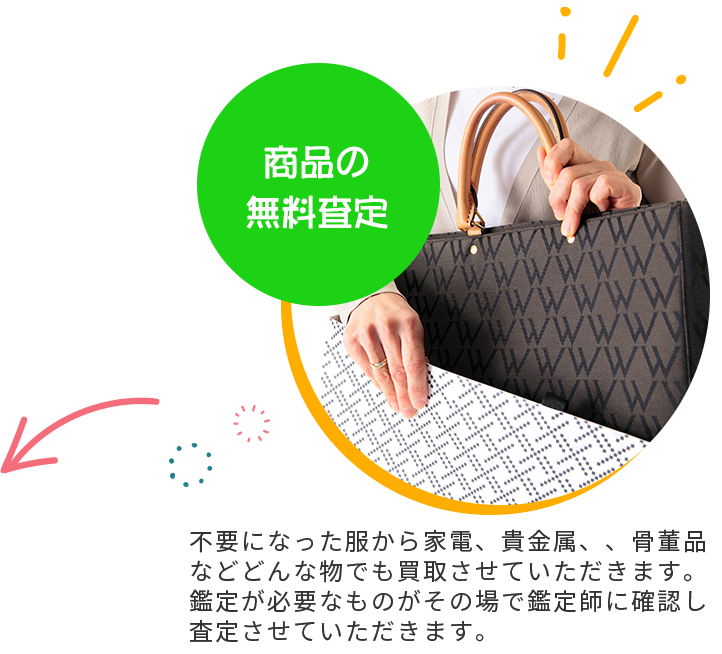 商品の無料査定